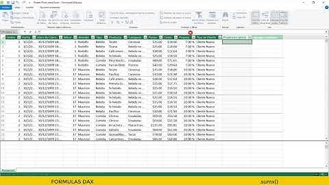 01 FORMULAS DAX Power Pivot