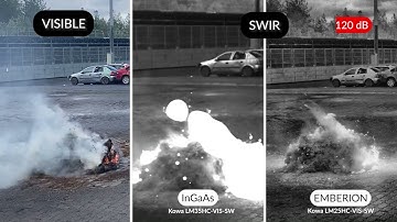 SWIR fire safety video analysis by Emberion