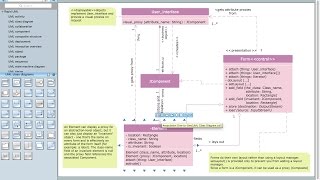 How to Create UML Diagram on macOS