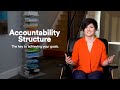 How to Create an Accountability System to Achieve Your Goals