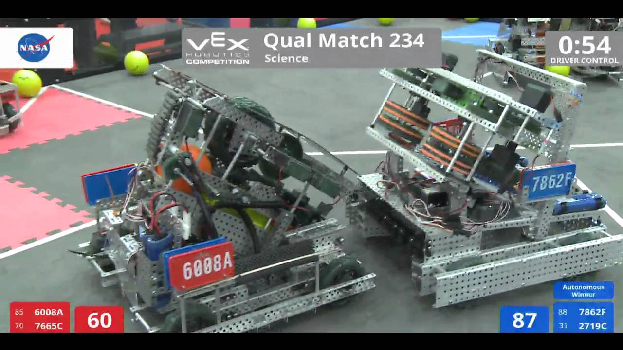 VEX Worlds 2016 - VRC High School - Science - Qual 234 (6008A 7665C) 91 vs 248 (7862F 2719C)