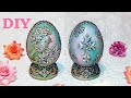 Easter egg tutorial diy / Easter egg mixed media / El huevo de Pascua