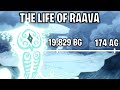 The life of raava avatar