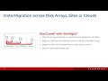 StorGuard &amp; StorSight 2021 Product Tour