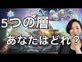 知らないなんて恐ろしい👻💦視座が決める現実の解説