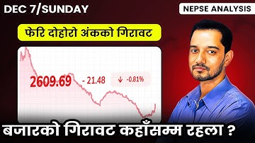 2082.09.21 | Nepse Daily Market Update | Stock Market Analysis by Ram Hari Nepal