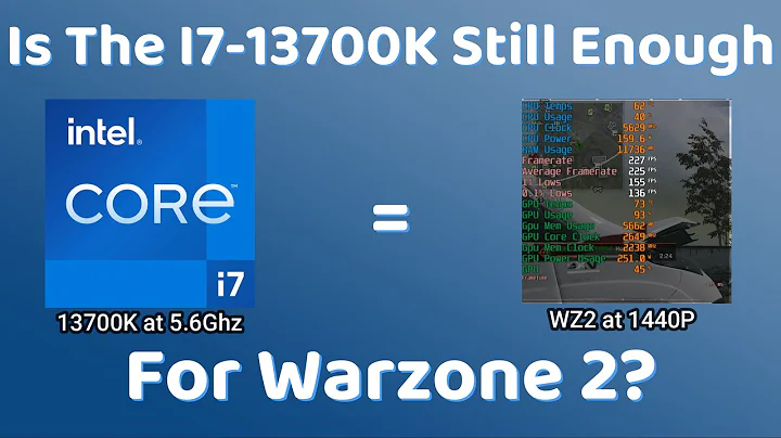 Warzone 2にはまだ十分？