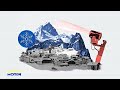 Каковы реальные последствия использования искусственного снега?