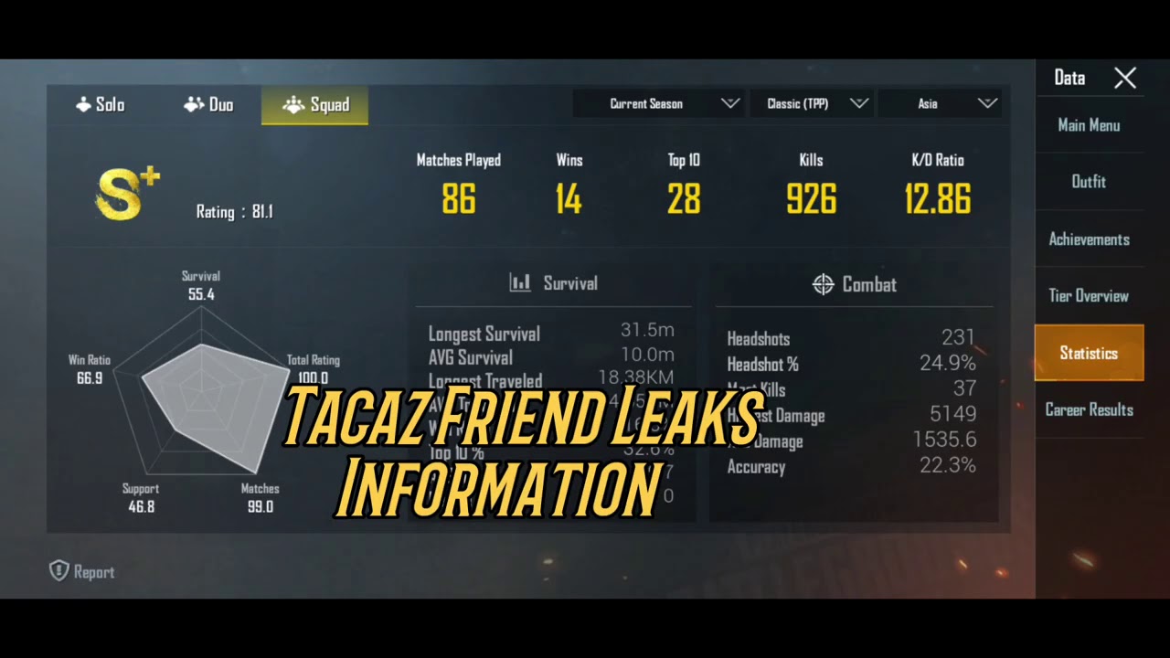 Tacaz Real Face reaval life style car ,house Gf.