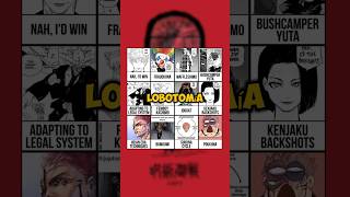 El Fandom de JJK no leé | #short #shorts #anime #manga #itadori #jujutsukaisen #sukuna #crystamped