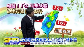 20141204中天新聞 【氣象】週五晚冷空氣減弱 週休白天氣溫升