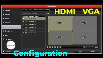 How to configure live view for HDMI and VGA independent