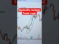 Banknifty Jackpot Trade Logic #trading #nifty #banknifty #orderflow #footprintchart #tradingsetup