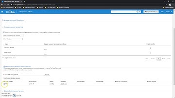 How to Request Access to Additional UAccess Financials Accounts