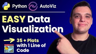 AutoViz: Turn Any Dataset into 35+ Visualizations with 1 Line of Python Code!