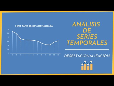 Vídeo: Sobre les previsions de sèries temporals?