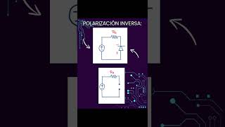 ¿Como funciona un diodo? Explicación rapida #shorts #circuitoselectricos #umsa #electricidad