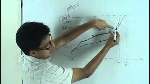 OnnoRokom Pathshala_Physics_Nine_Chepter-03_Part-08