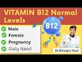 Vitamin B12 normal level | B Vitamin Healthy Range