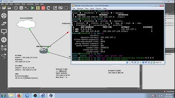 3 Konfigurasi pada GNS3