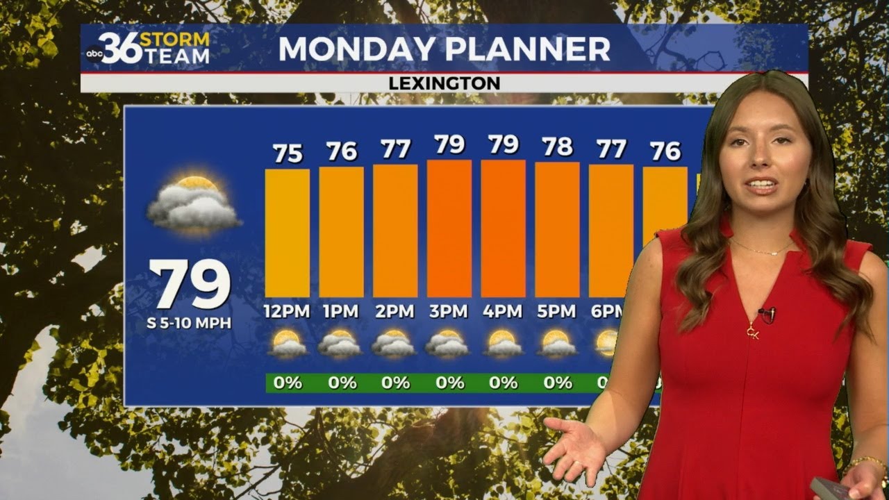 Refreshing Weather Meteorological Summer begins with sunshine and a refreshing stretch of ...
