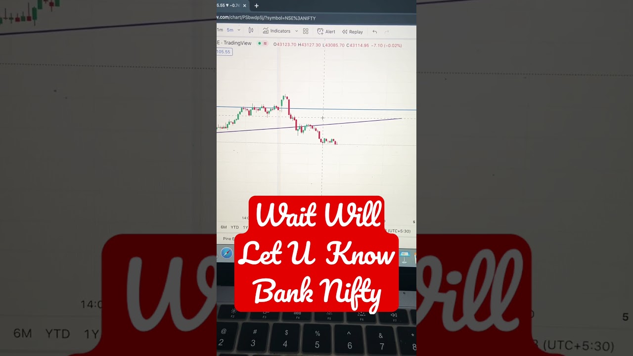 Learn With Me How To Book Profit bank nifty 