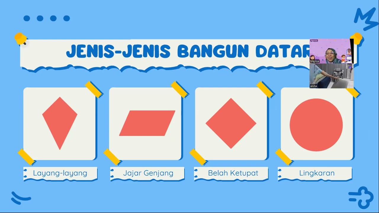 IND 1-1 MT 309 (MON 16.00, FRI 14.00)_Lesson 3