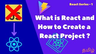 Why we use Reactjs instead of JavaScript & Crafting Your First React Template | Beginner Friendly