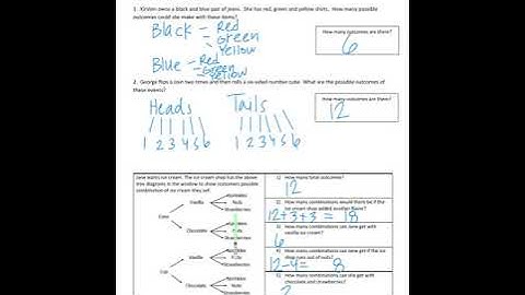 Tree Diagrams, Fundamental Counting Principle