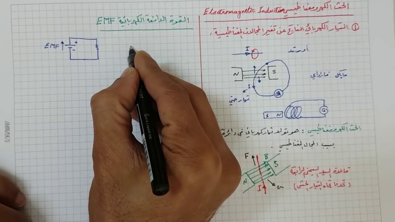 التيار الكهربائي الناتج عن المجالات المغناطيسية HD