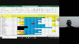 AIS160 Chapter 3 Part 2 - Productivity Applications and Graphic and Media Software