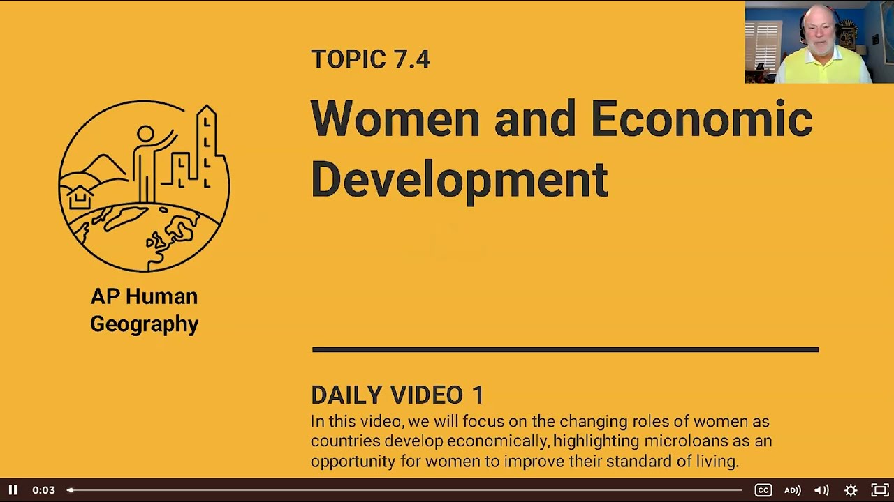 7.4: Women & Economic Development