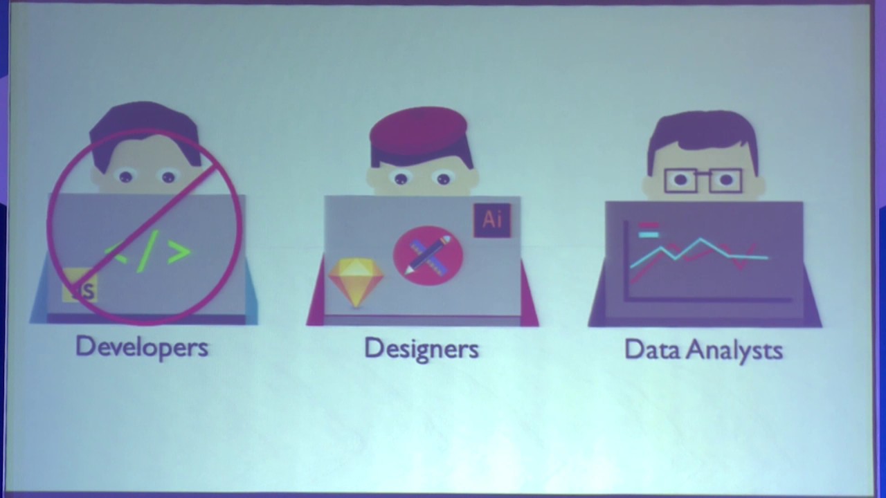 CustomerLabs helps marketers setup and track events without any coding entrepreneurship world cup innpulsa