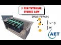 Stokes law - Physics of particle settling