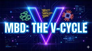 How MBD Activities Fit into the V-Cycle | Model-Based Design Workflow