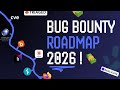 Bug Bounty Roadmap 2026 – Step-by-Step Guide to Getting Paid 💰