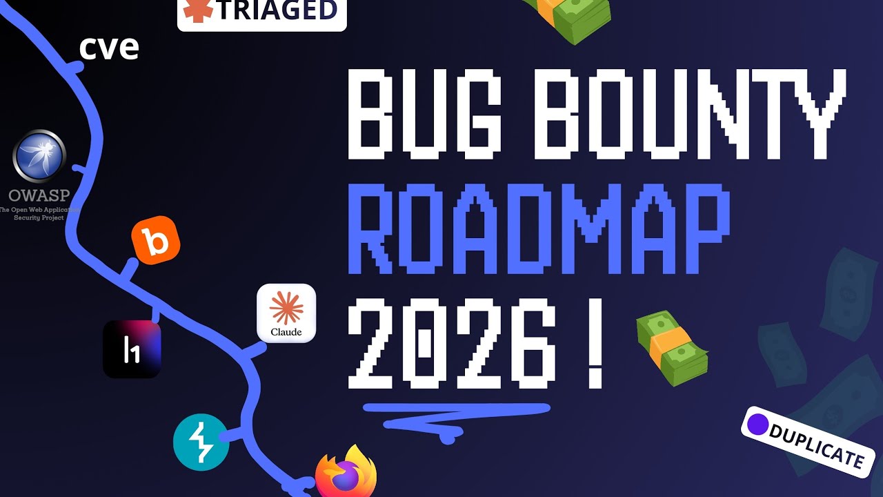 Bug Bounty Roadmap 2026 – Step-by-Step Guide to Getting Paid 💰