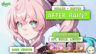 Eps 12 |Hyacine HSR Guide: Build, Tim, Tips, dan Alasan Kenapa Dia Wajib Gacha Buat Tim HP Scaling!