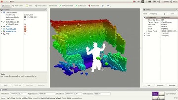 3D Occupancy Grid Using Kinect and ROS-Rviz