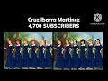 Cruz ibarra martinez 4700 subscribers for cruzibarramartinez413