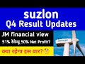 Suzlon Energy Share NEWS Today • suzlon energy update • suzlon Q4 updates • suzlon Energy 