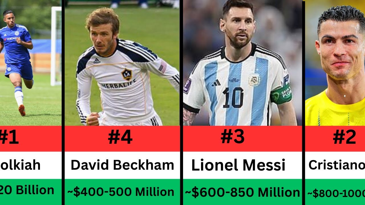 ⚡ Top 15 Footballers Who Earn More Than You Can Imagine! (2025 Edition)