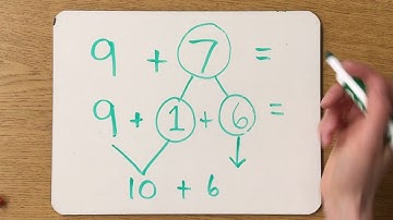 Decomposition as an Addition Strategy