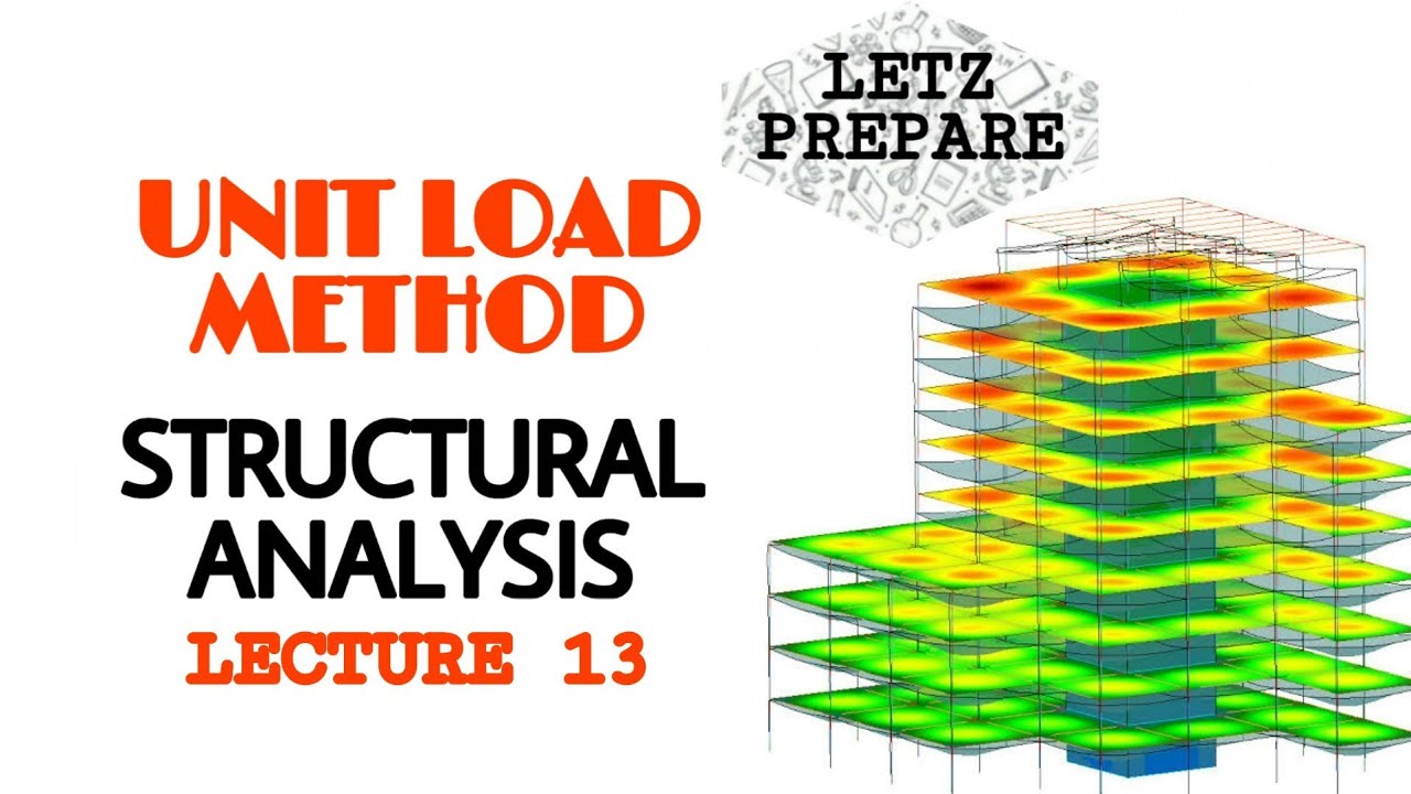 Load method