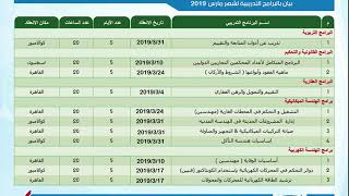 خطة تدريب الموارد البشرية العربية لشهر مارس 2019م