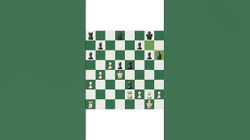 Chess Tactic Interference & Skewer