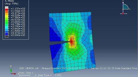 "Crack Analysis of 2D Plates: A Step-by-Step Guide Using ABAQUS Software"