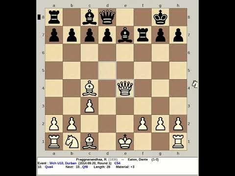 The chess games of Rameshbabu Praggnanandhaa