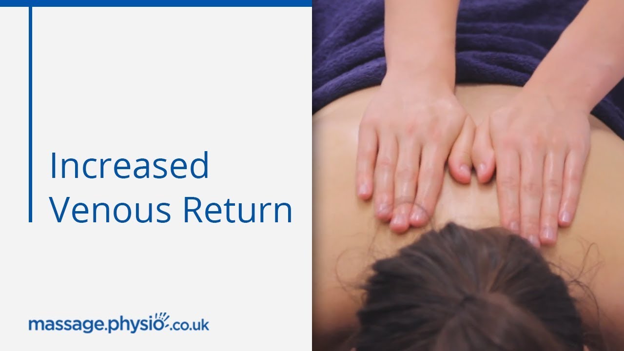 Increased Venous Return