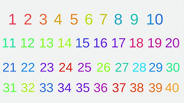 Numeros 1-100 - Google Slides